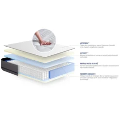 ACTISOMEnsemble matelas ACTIFLEX NIGHT RESSORTS ENSACHES 3 zones de confort sommier KIT gris