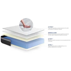 ACTISOMEnsemble matelas ACTIMEMO PLUS Memoire de forme Maxi epaisseur 7 zones de confort sommier KIT gris