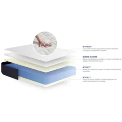 ACTISOMEnsemble matelas Memoire de forme ACTIMEMO SLEEP 5 zones de confort sommier KIT blanc