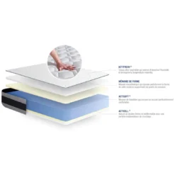 ACTISOMEnsemble matelas Memoire de forme ACTIMEMO ERGO Maxi epaisseur 5 zones de confort sommier KIT blanc