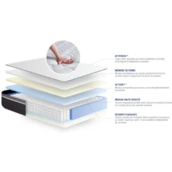 ACTISOMPack prêt a dormir matelas avec 2 oreillers couette ACTIFLEX PLUS Ressorts ensaches Memoire de forme sommier KIT gris