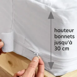 BecquetHousse rénove - matelas intégrale en polyester HOUSSE INT - blanc