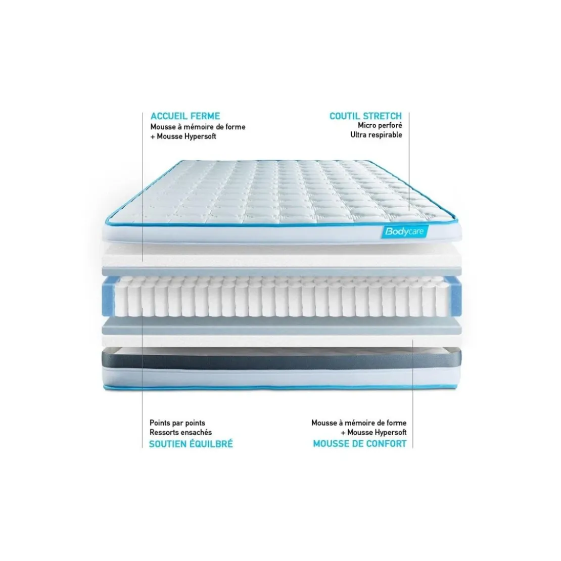 BODYCAREEnsemble matelas BodyFlex ressorts ensaches et memoire de forme sommier kit gris