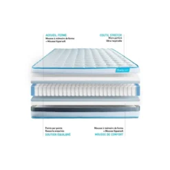 BODYCAREPack matelas BodyFlex sommier kit gris Couette et 2 oreillers