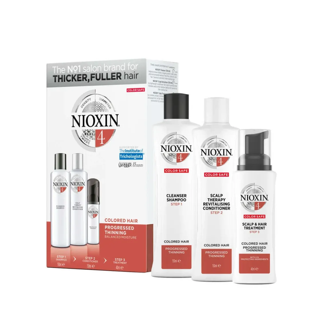 NioxinKit anti-chute System 4 - Cheveux très fins et colorés