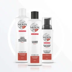 NioxinKit anti-chute System 4 - Cheveux très fins et colorés