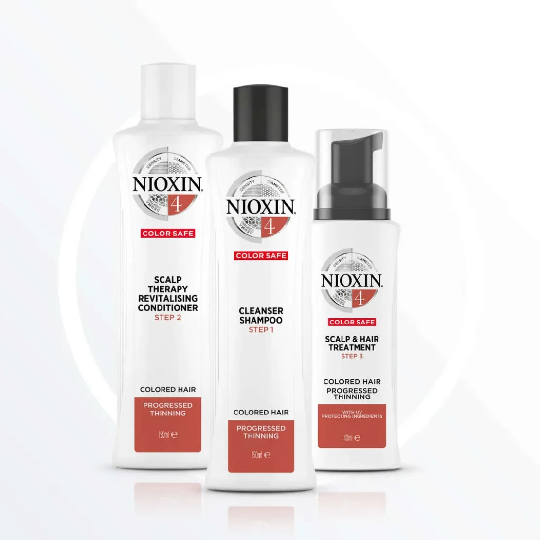 NioxinKit anti-chute System 4 - Cheveux très fins et colorés