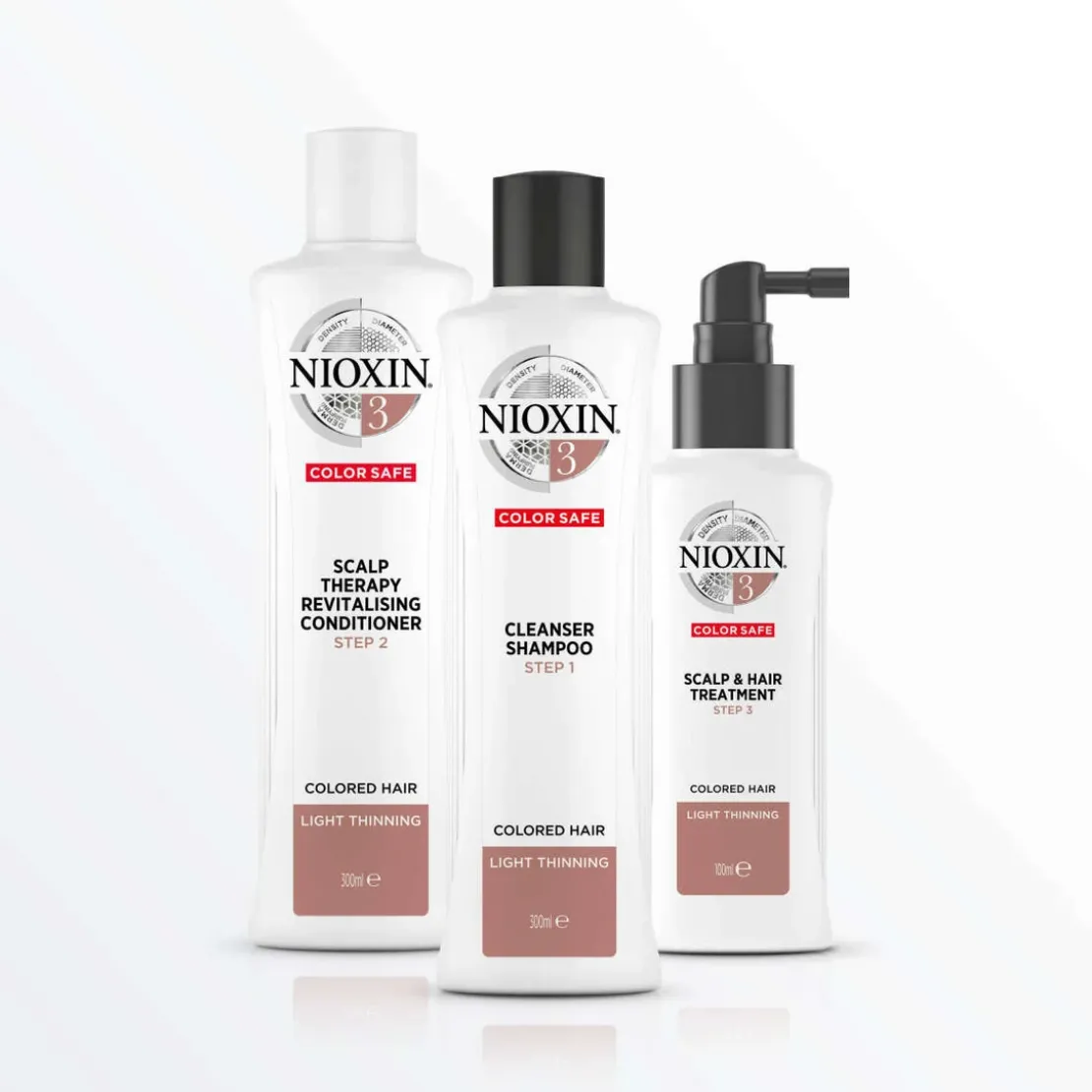 NioxinSoin System 3 - Cuir chevelu & cheveux normaux à fins colorés100 ml