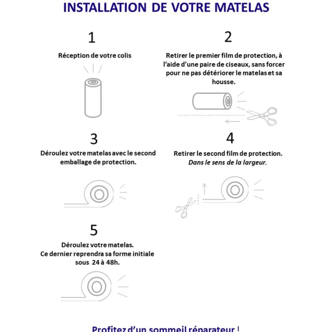 SeleniaMatelas Roulé Accueil Latex 3 Zones INITIO - Bi Confort Mousse & Latex - Made In France
