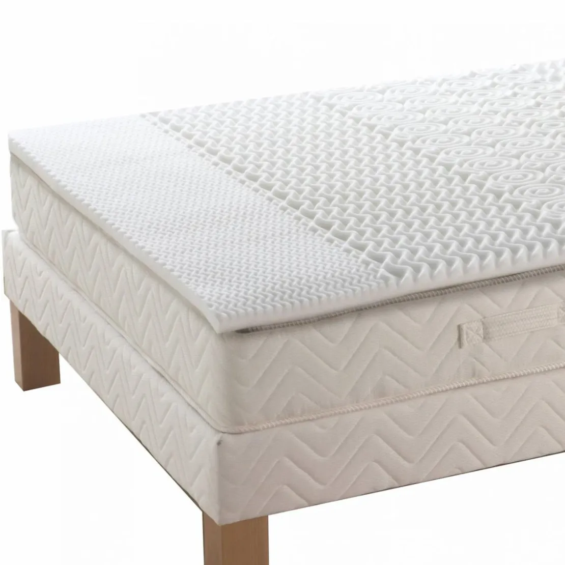 SeleniaSurmatelas en mousse à mémoire de forme 5 zones PERFORM Sélenia