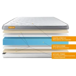 SeptnuitsMatelas double sommier Memo Zen Mousse a memoire de forme 5 zones de confort MAXI epaisseur