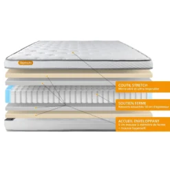 SeptnuitsMatelas double sommiers grisRessorts ensaches memoire de forme 5 zones de confort MAXI epaisseur