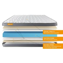 SeptnuitsMatelas double sommiers Memo Plus Memoire de forme 3 zones