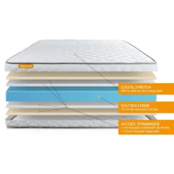 SeptnuitsPack matelas double sommiers avec 2 oreillers memoire de forme