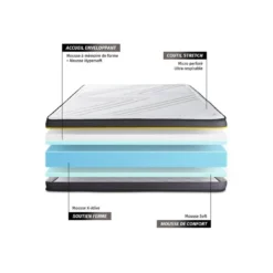 SleepfitPack prêt a dormir matelas sommier kit noir 2 oreillers memoire de forme Couette Percale
