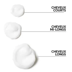 Wella CareElements RenewingAprès-shampoing Régénérant Doux200 ml