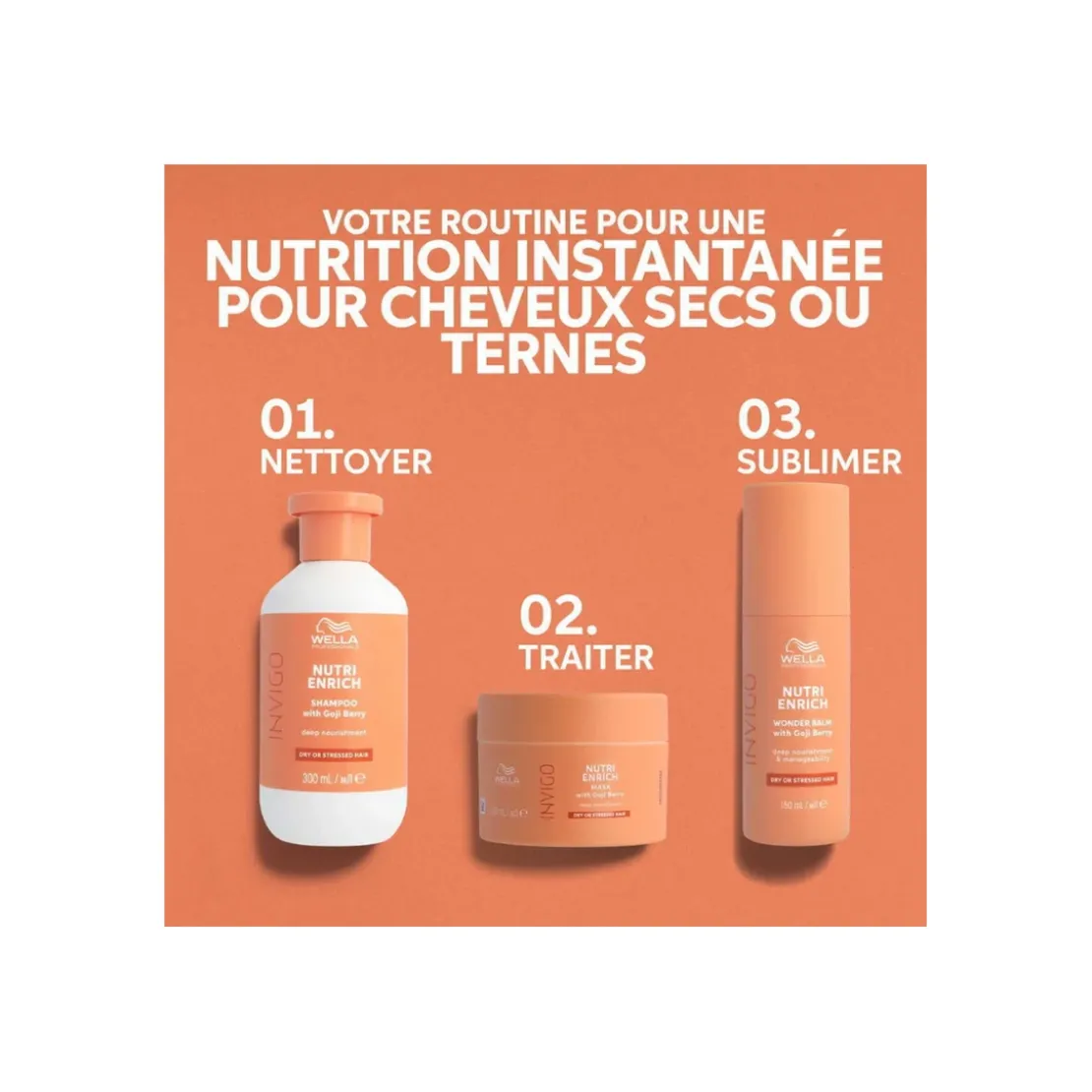 Wella CareNutri-Enrich Masque Nourrissant Intense pour Cheveux Secs