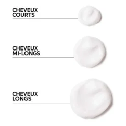 Wella CareNutri-Enrich Masque Nourrissant Intense pour Cheveux Secs