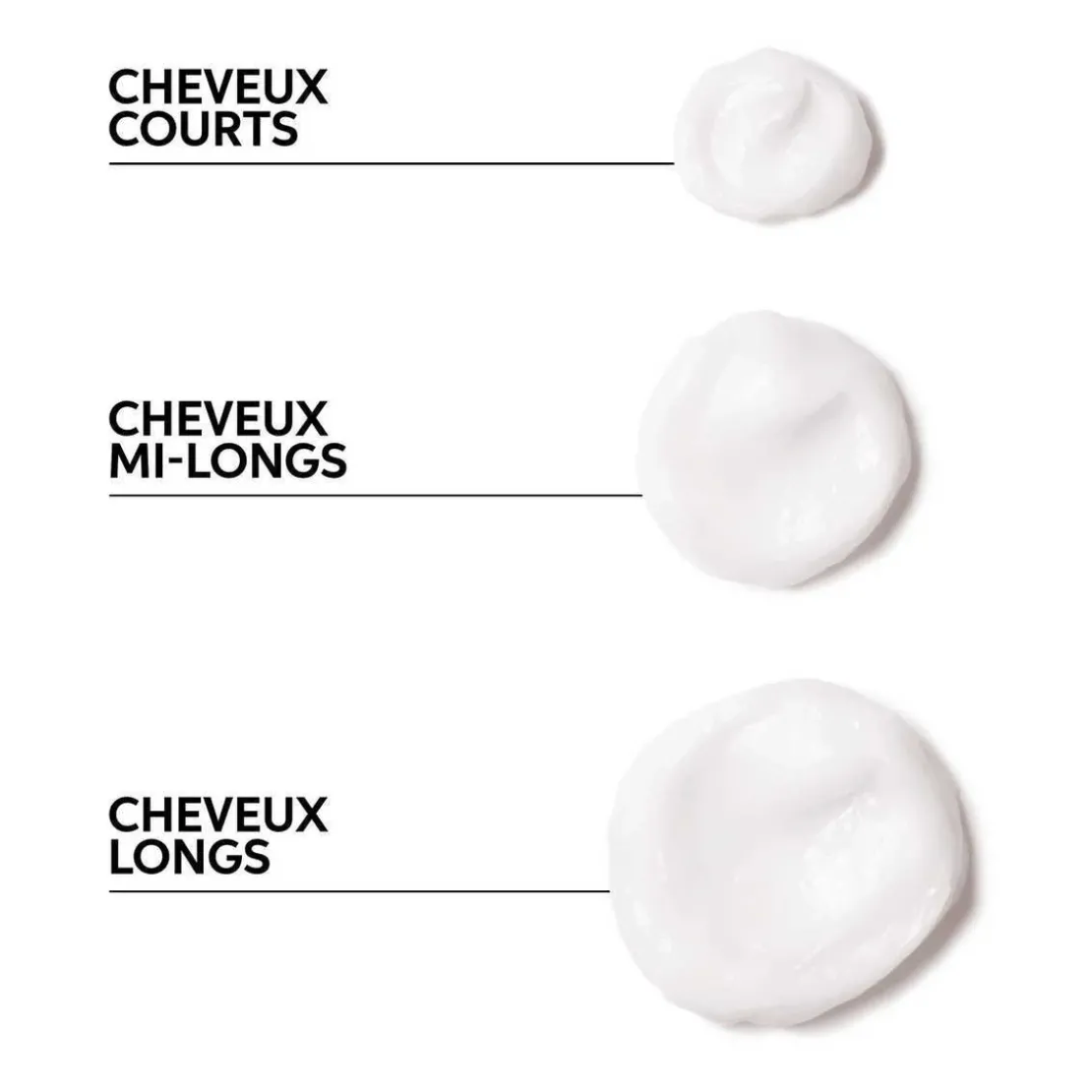 Wella CareNutri-Enrich Masque Nourrissant Intense pour Cheveux Secs